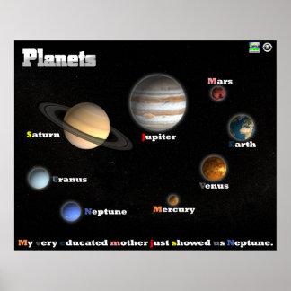 Poster van planten