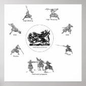 poster van polearms-bewakers (Voorkant)