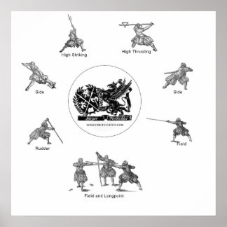 poster van polearms-bewakers