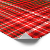 Poster van voedingskraker (Hoek)