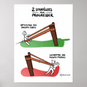 Poster "Verbeteringsstrategie" (Voorkant)