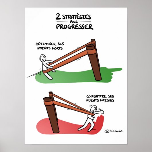 Poster "Verbeteringsstrategie" (Voorkant)