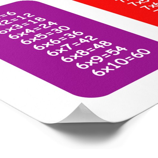 Poster vermenigvuldigingstabel (Hoek)