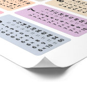 Poster vermenigvuldigingstabel (Hoek)