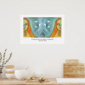 Poster verwachtingen (Keuken)