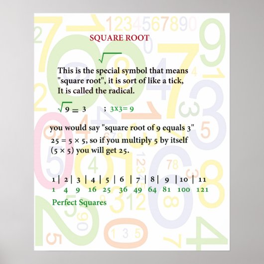 Poster vierkantswortel (Voorkant)