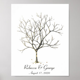 Poster  vingerafdrukstructuur