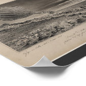 Poster-Vintage Art-Hot Air Balloons 9 Poster (Hoek)