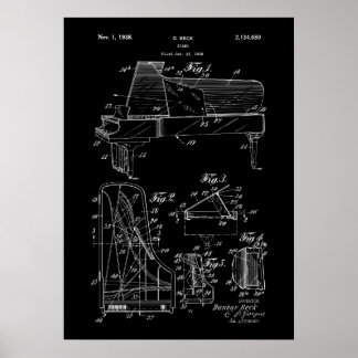 Poster Vinylrecord