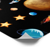 Poster voor achtergrond van het zonnestelsel (Hoek)