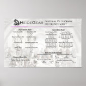 Poster voor aftrek (Voorkant)