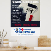 POSTER VOOR BEWERKEN EN DECORATEREN (Keuken)