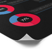 Poster voor bijbeltegenstrijdigheden (14 x 24 inch (Hoek)