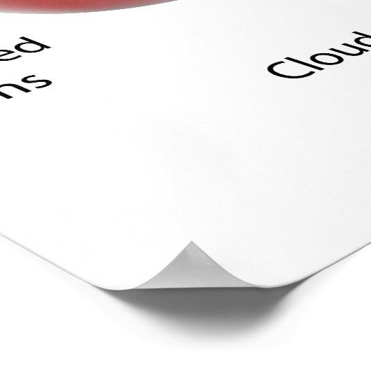 Poster voor cataractoperatie (Hoek)