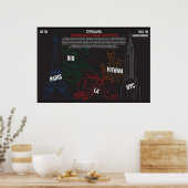Poster voor Cityscapes-klasse (Keuken)