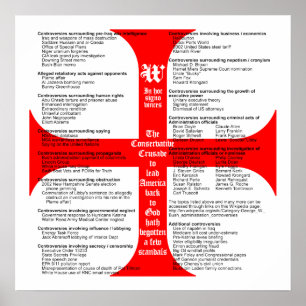 Poster voor conservatieve kruistschildpadscandalen