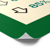 Poster voor de chiropractische kostenvoordelen (Hoek)