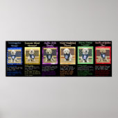 Poster voor de definities van weerstrooisel en bea (Voorkant)