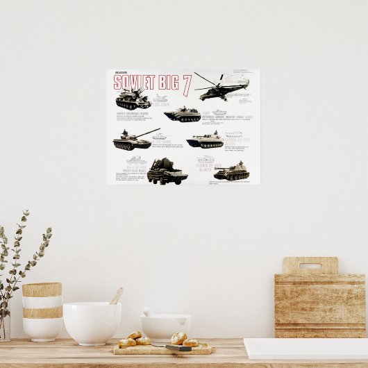 Poster voor de erkenning van het Sovjetleger, koud (Keuken)