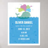 Poster voor de geboortenstatistiek van walviskweke (Voorkant)