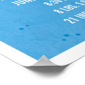 Poster voor de geboortenstatistiek van walviskweke (Hoek)