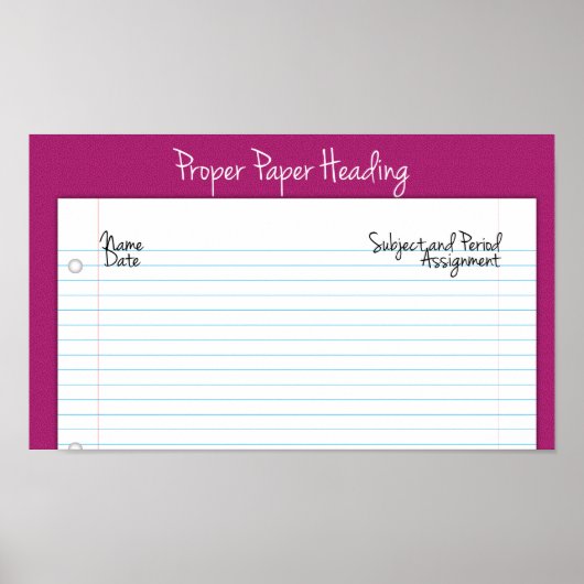 Poster voor de juiste papieren rubriek voor middel (Voorkant)