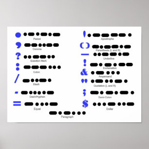 Poster voor de punctietabel Morse Code