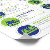 Poster voor de verrijking met Canine (Hoek)