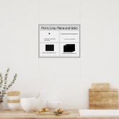 Poster voor de Wiskunde van de geometrie: puntlijn (Keuken)