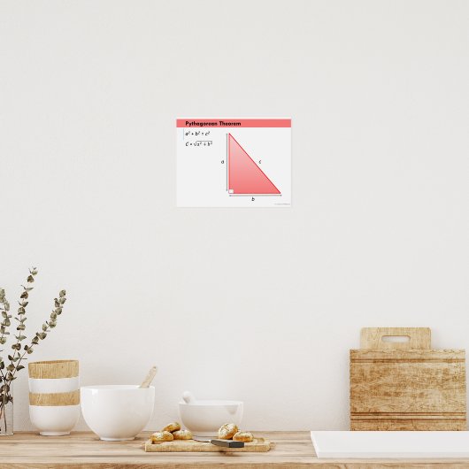 Poster voor de Wiskunde van geometrie: Pythagoreaa (Keuken)