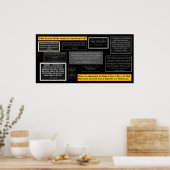 Poster voor democratie (Keuken)