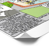 poster voor elektrische schokken bij tim hunkin (Hoek)