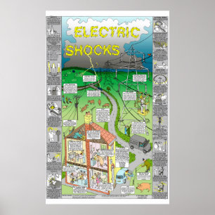 poster voor elektrische schokken bij tim hunkin