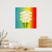 Poster voor energiebesparende lamp (Keuken)