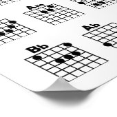 Poster voor gitaarkabelkaart (Hoek)