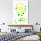 Poster voor groene energie canvas afdruk (Insitu (Slaapkamer))