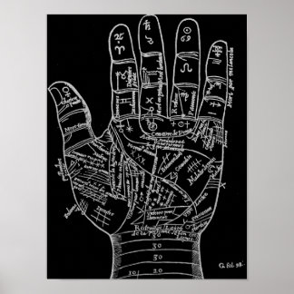 Poster voor handpalmlezing