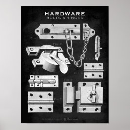  Poster voor hardwarefouten — Blackboard