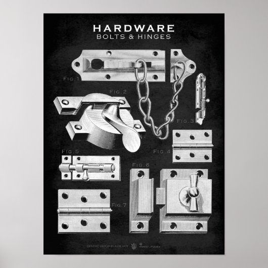 Poster voor hardwarefouten — Blackboard (Voorkant)