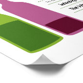 Poster voor het bevorderen van wijnbereiding (Hoek)