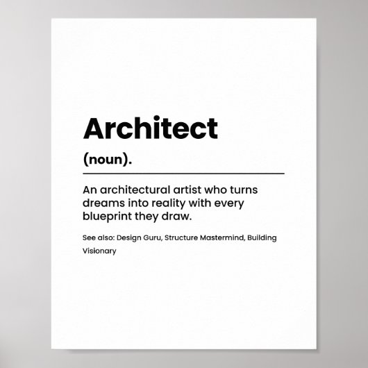Poster voor het definiëren van taken architect (Voorkant)