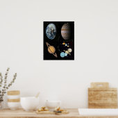 Poster voor het inkuilen van planten (Keuken)