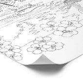 Poster voor het kleuren van tropische eilanden (Hoek)