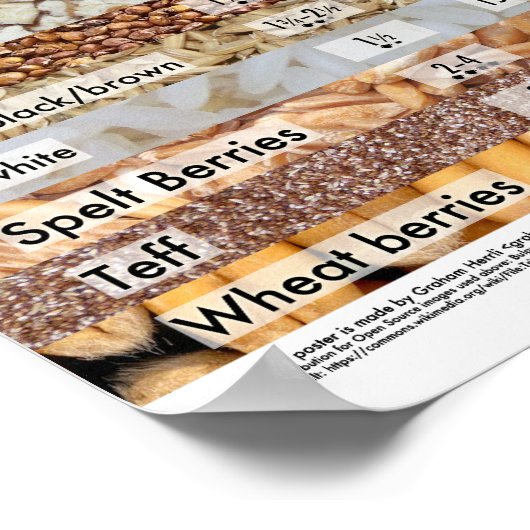 Poster voor het koken van bulkkorrels (Hoek)