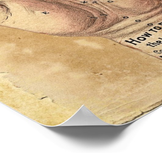 Poster voor het lezen van handpalmen (Hoek)