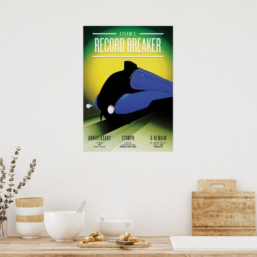  Poster voor het registreren van de stuurstroomsne (Keuken)