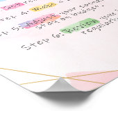 Poster voor het verwezenlijken van de doelstelling (Hoek)