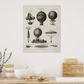 Poster voor hot-luchtballonluchtvaart (Keuken)