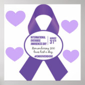 Poster voor internationale bewustmaking bij overdo (Voorkant)