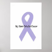 Poster voor kankerondersteuning (Voorkant)